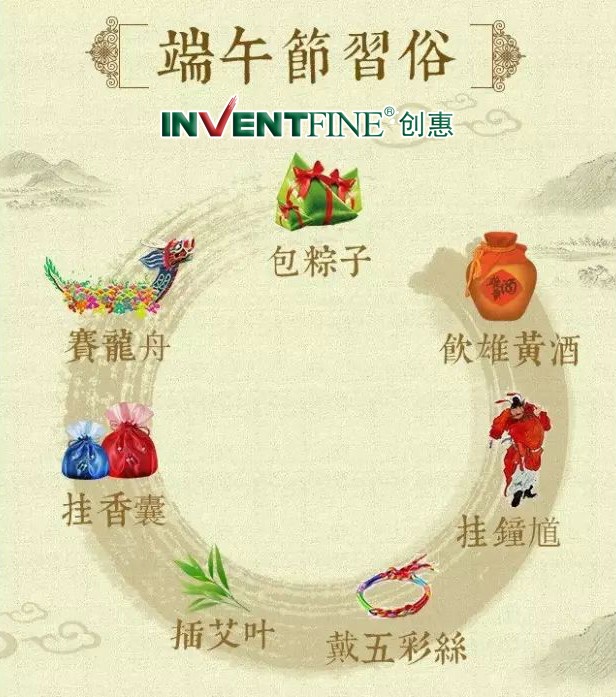 1654141130204299.jpg 端午節習俗.jpg